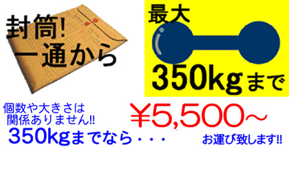 緊急運送画像